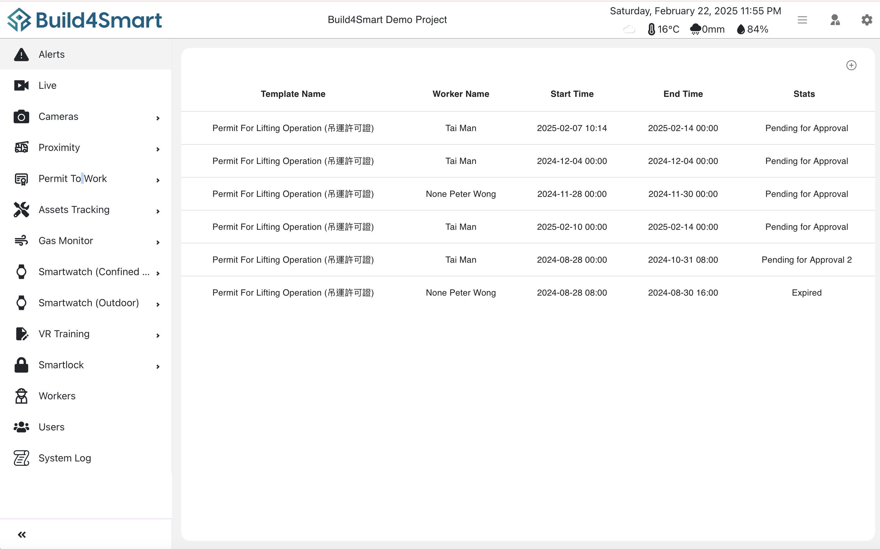 4S Central Management Platform