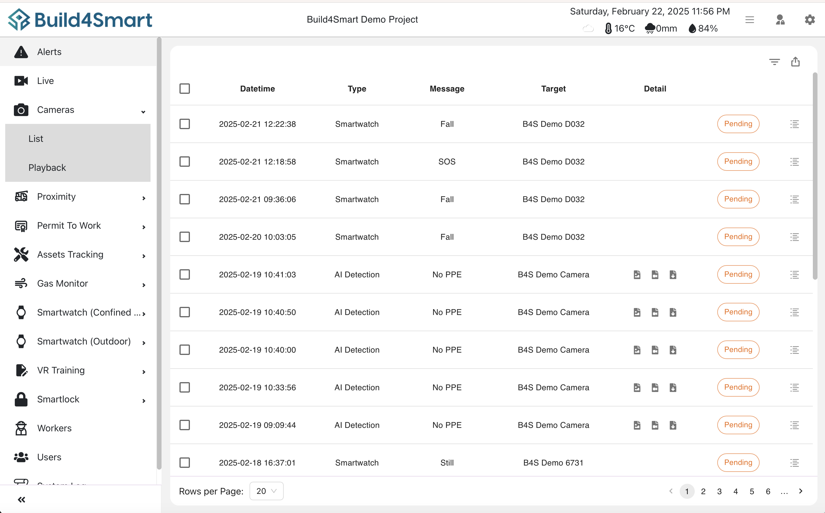 4S Central Management Platform
